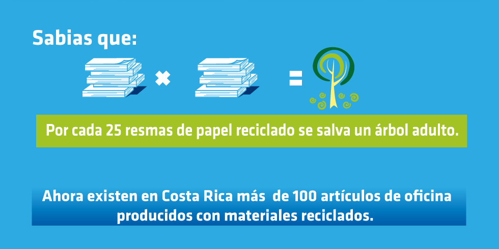 más de 100 artículos de oficina producidos con materiales reciclados